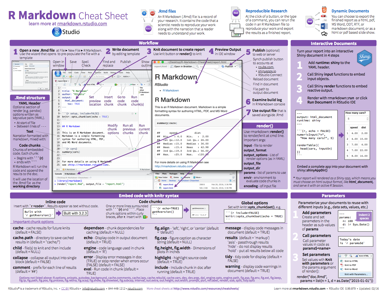 convert latex table to markdown